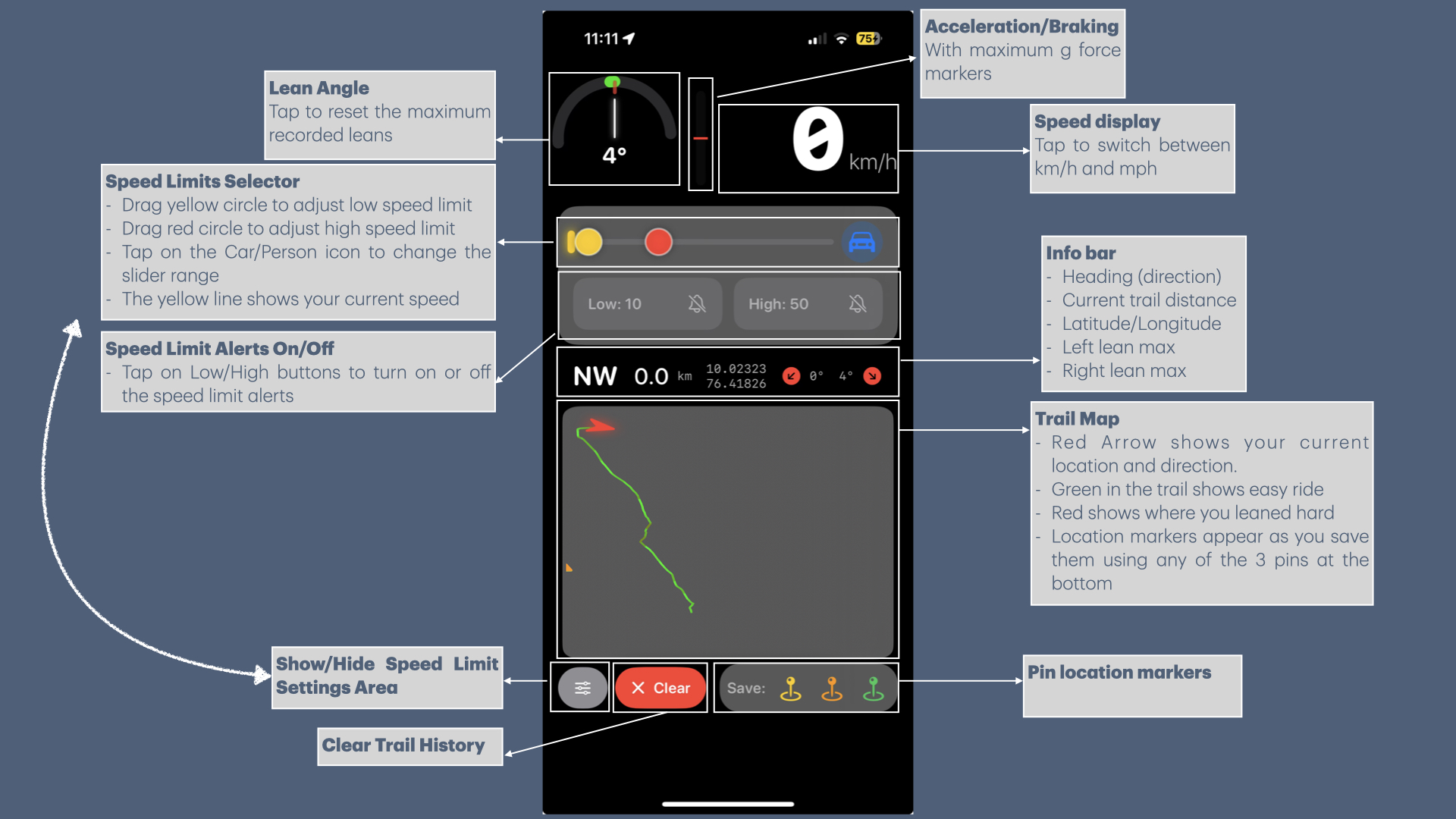 App Instructions